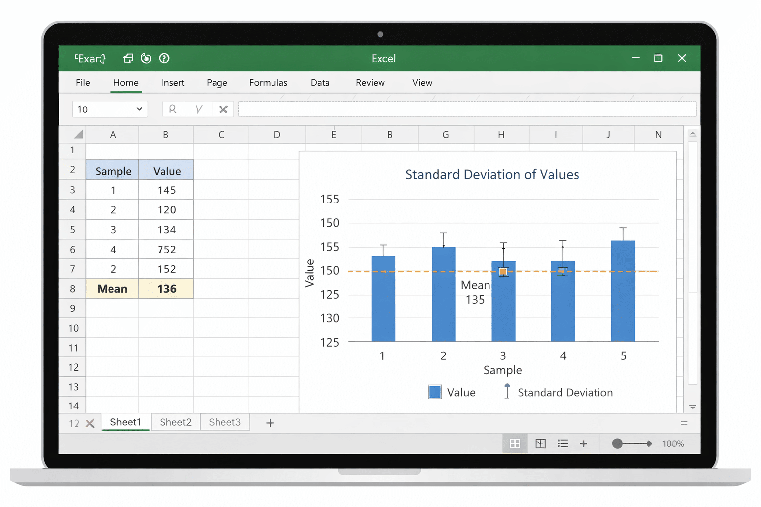 How To Read A Standard Deviation Graph