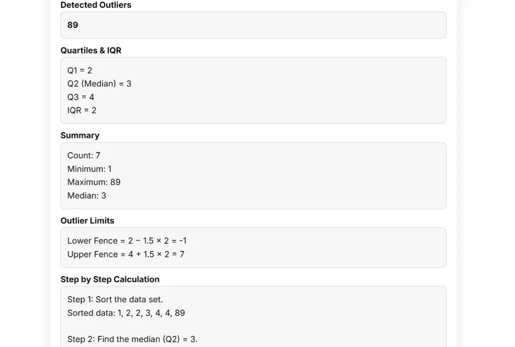 Outlier Calculator resluts