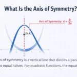 What Is the Axis of Symmetry faq