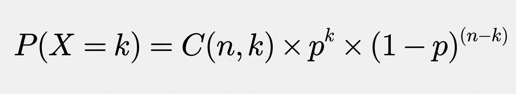 Binomial Distribution Formula