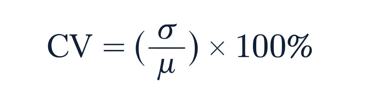 Coefficient of Variation Formula