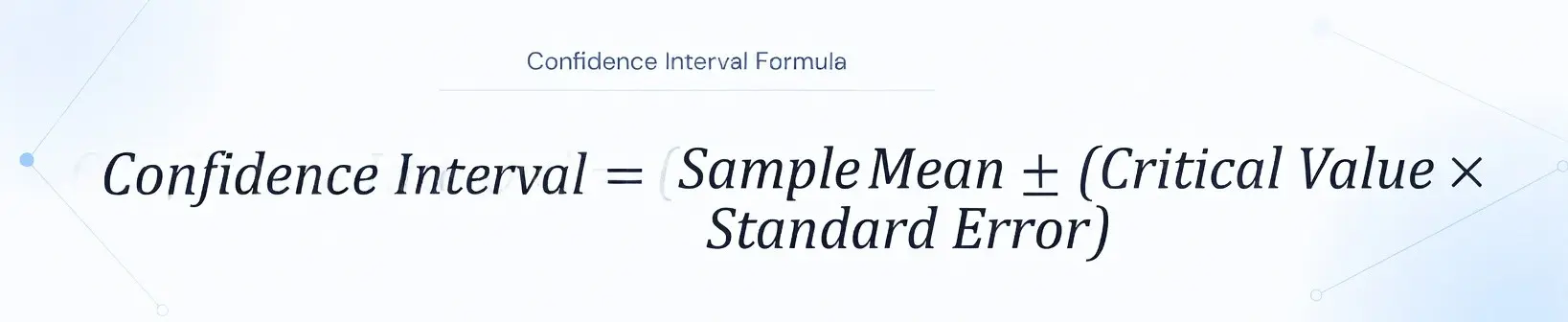 Confidence Interval Formula (With Explanation)