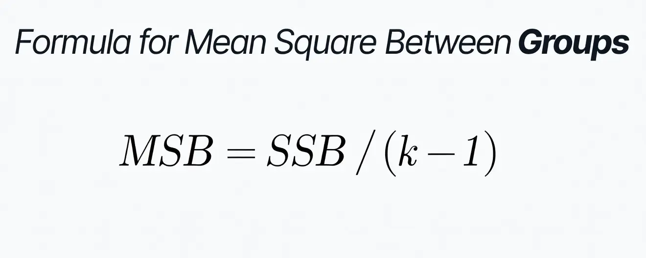 Formula for Mean Square Between Groups (MSB)