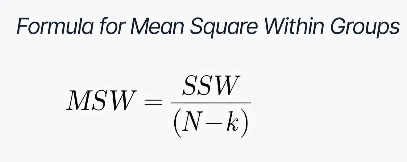 Formula for Mean Square Within Groups (MSW)