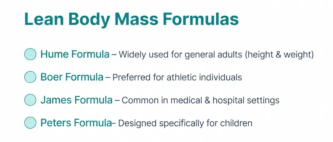 Lean Body Mass Formulas
