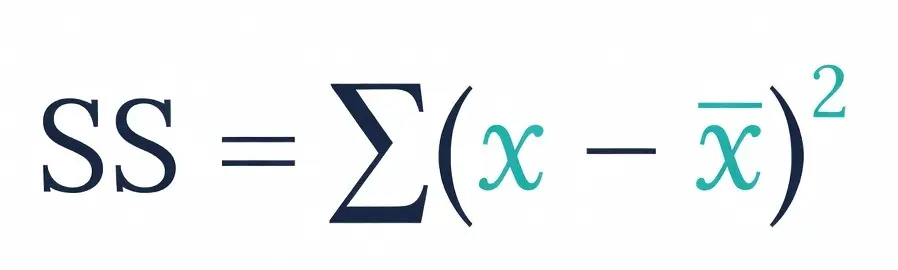 Sum of Squares Formula