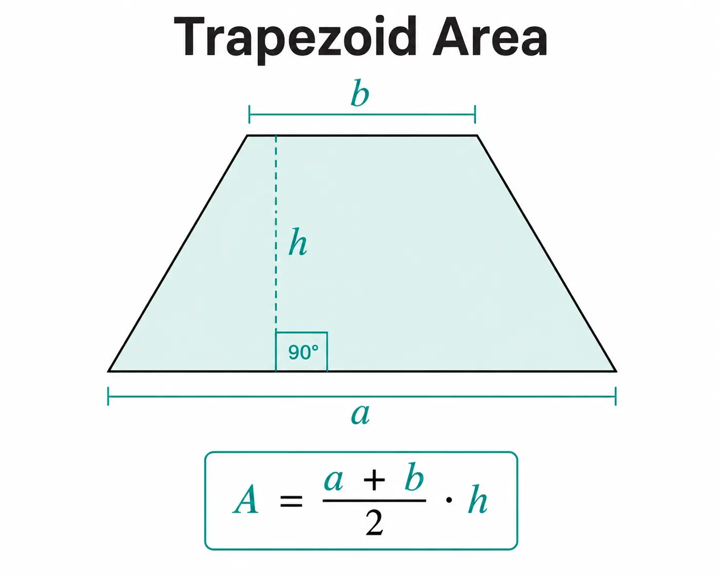 Trapezoid Area Calculator